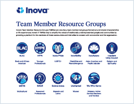 Inclusion & Belonging